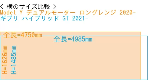 #Model Y デュアルモーター ロングレンジ 2020- + ギブリ ハイブリッド GT 2021-